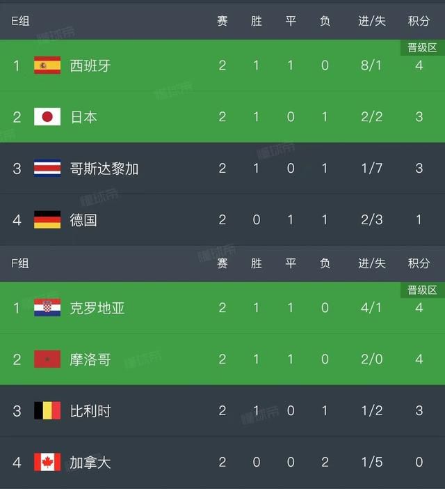 色片在线看