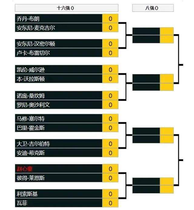 伊人网五月天