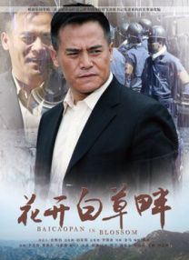 医生检查11h推荐手指